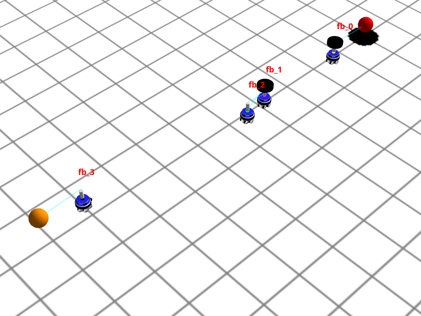 CROMMS-TransportChainSwarm